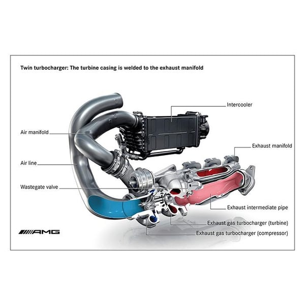 Supersprint Downpipe Kit - rechts und links 849811
